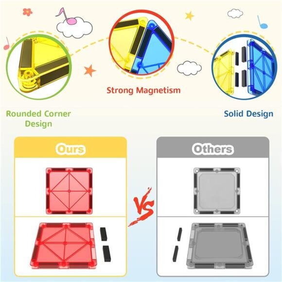 Magnetic Building Tiles, 60 Pieces, Rainbow Shapes, STEM Toys - Picture 5 of 7